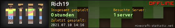 Benutzerleisten 560x90 für Rich19