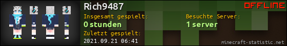 Benutzerleisten 560x90 für Rich9487