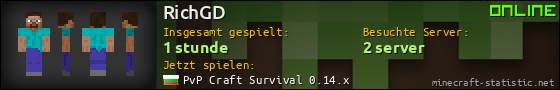 Benutzerleisten 560x90 für RichGD