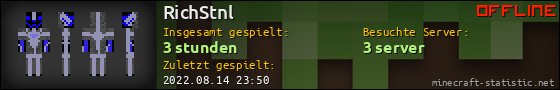 Benutzerleisten 560x90 für RichStnl