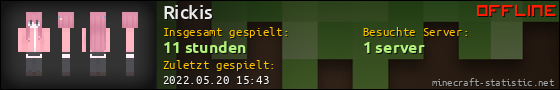 Benutzerleisten 560x90 für Rickis