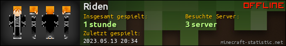 Benutzerleisten 560x90 für Riden