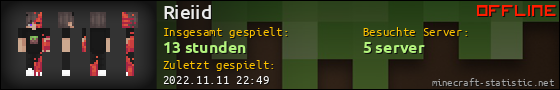 Benutzerleisten 560x90 für Rieiid