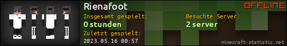 Benutzerleisten 560x90 für Rienafoot
