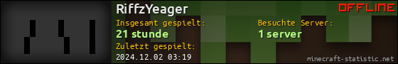 Benutzerleisten 560x90 für RiffzYeager