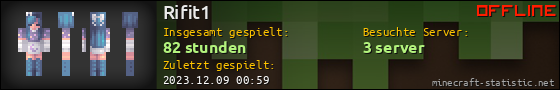 Benutzerleisten 560x90 für Rifit1