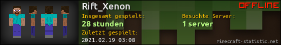 Benutzerleisten 560x90 für Rift_Xenon