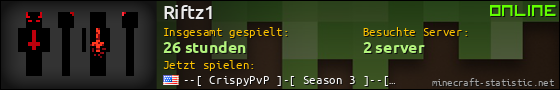 Benutzerleisten 560x90 für Riftz1