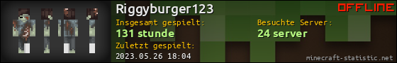 Benutzerleisten 560x90 für Riggyburger123