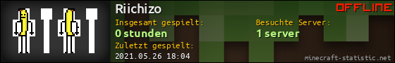 Benutzerleisten 560x90 für Riichizo