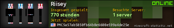 Benutzerleisten 560x90 für Riisey