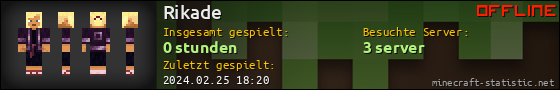 Benutzerleisten 560x90 für Rikade