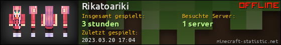 Benutzerleisten 560x90 für Rikatoariki