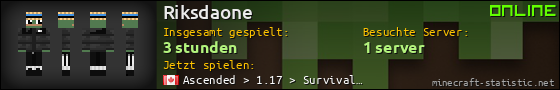 Benutzerleisten 560x90 für Riksdaone