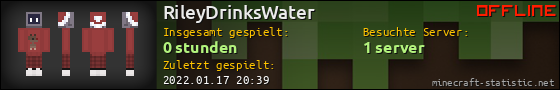 Benutzerleisten 560x90 für RileyDrinksWater