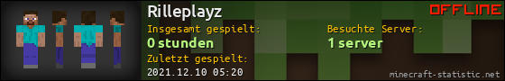 Benutzerleisten 560x90 für Rilleplayz