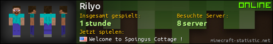 Benutzerleisten 560x90 für Rilyo