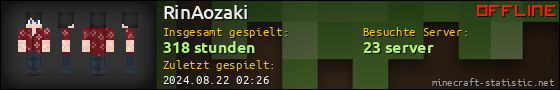 Benutzerleisten 560x90 für RinAozaki
