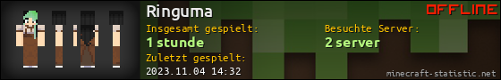 Benutzerleisten 560x90 für Ringuma