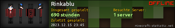Benutzerleisten 560x90 für Rinkablu