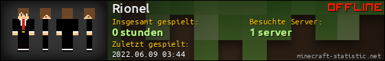Benutzerleisten 560x90 für Rionel