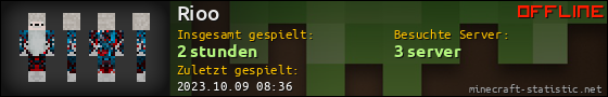 Benutzerleisten 560x90 für Rioo