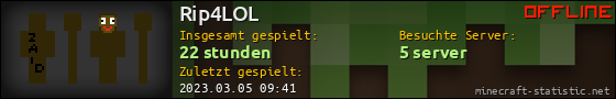 Benutzerleisten 560x90 für Rip4LOL