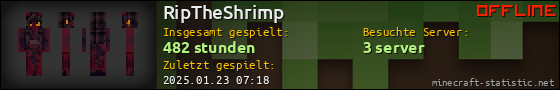 Benutzerleisten 560x90 für RipTheShrimp