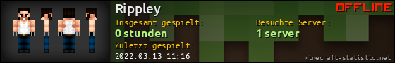 Benutzerleisten 560x90 für Rippley
