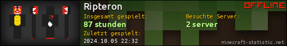 Benutzerleisten 560x90 für Ripteron