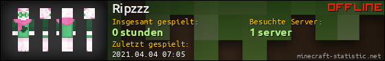 Benutzerleisten 560x90 für Ripzzz