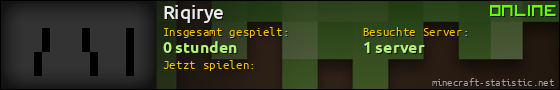 Benutzerleisten 560x90 für Riqirye
