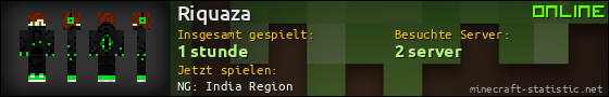 Benutzerleisten 560x90 für Riquaza