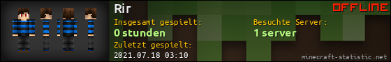 Benutzerleisten 560x90 für Rir