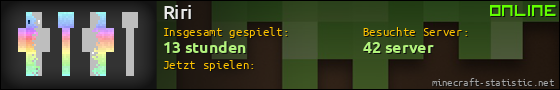 Benutzerleisten 560x90 für Riri