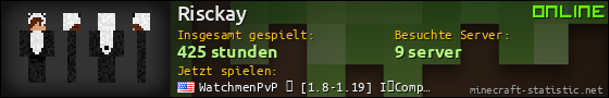 Benutzerleisten 560x90 für Risckay