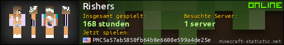 Benutzerleisten 560x90 für Rishers