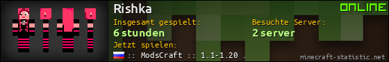 Benutzerleisten 560x90 für Rishka
