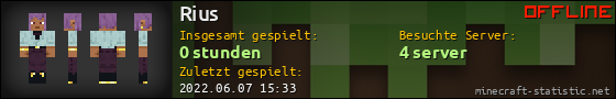 Benutzerleisten 560x90 für Rius