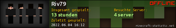 Benutzerleisten 560x90 für Riv79