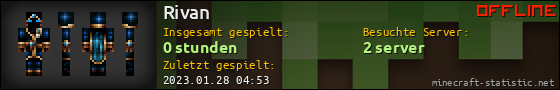 Benutzerleisten 560x90 für Rivan