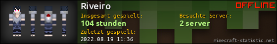 Benutzerleisten 560x90 für Riveiro
