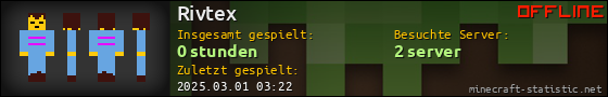 Benutzerleisten 560x90 für Rivtex