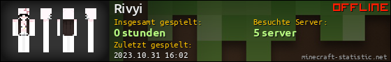 Benutzerleisten 560x90 für Rivyi