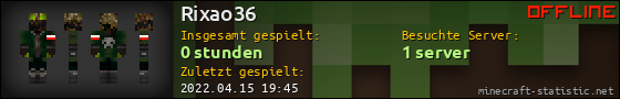 Benutzerleisten 560x90 für Rixao36