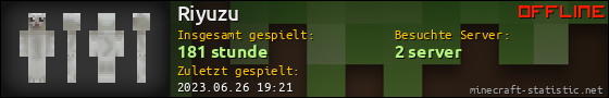 Benutzerleisten 560x90 für Riyuzu
