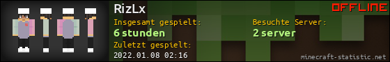 Benutzerleisten 560x90 für RizLx