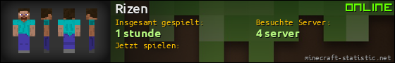 Benutzerleisten 560x90 für Rizen