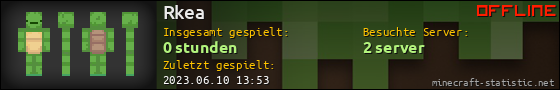 Benutzerleisten 560x90 für Rkea