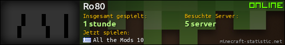 Benutzerleisten 560x90 für Ro80